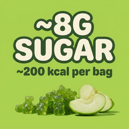 ~8g sugar fact card